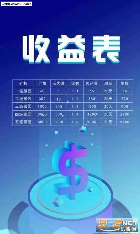 欢乐庄园APP