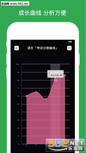 考有考报APP