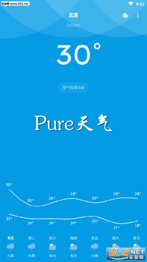 Pureٷ