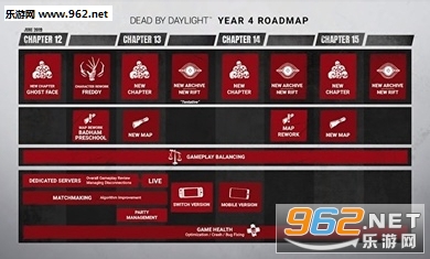 黎明杀机手机版