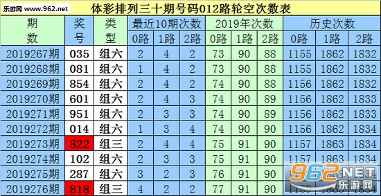 白小姐精选三肖期期准app