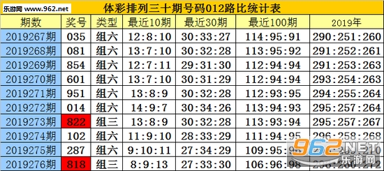 白小姐精选三肖期期准app