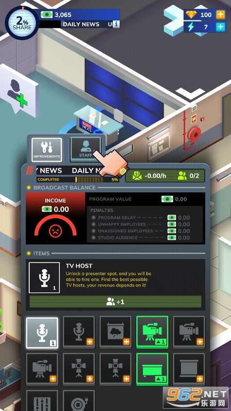 TV Empire Tycoon(ӵ۹)v0.9.1Ѱͼ2