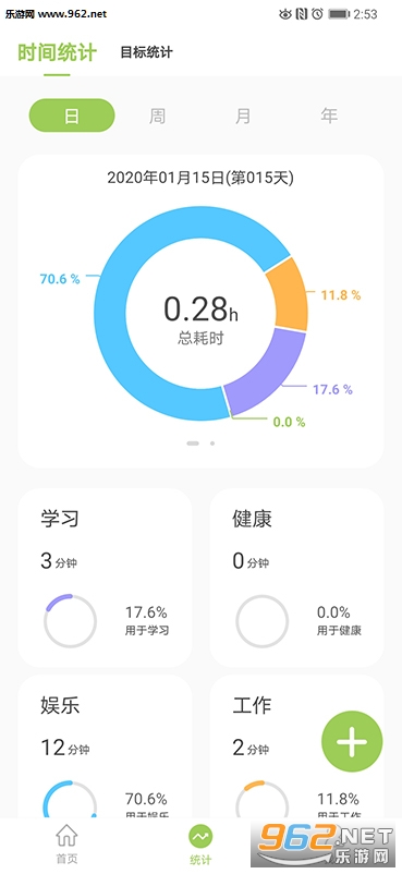 ССĿ2020°v3.0.2؈D1