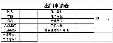 男朋友出门申请表图片无水印