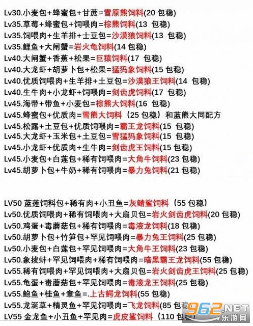 创造与魔法破解版无限点券2021