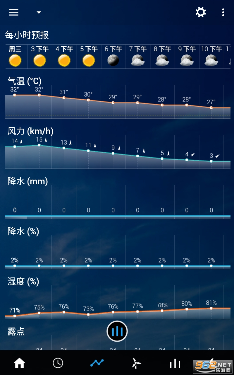 ͸ʱӼİv5.20.0 °ͼ2