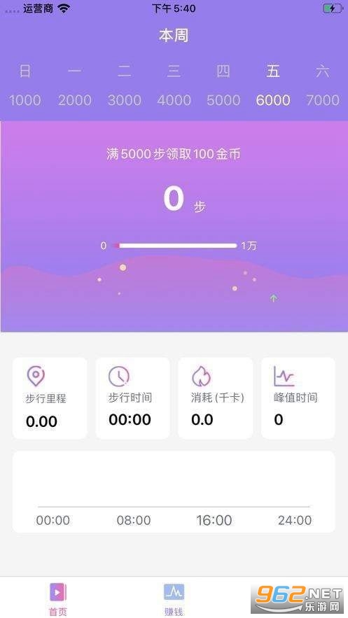 有没有什么可以赚钱的小程序 202127103524219310.jpg