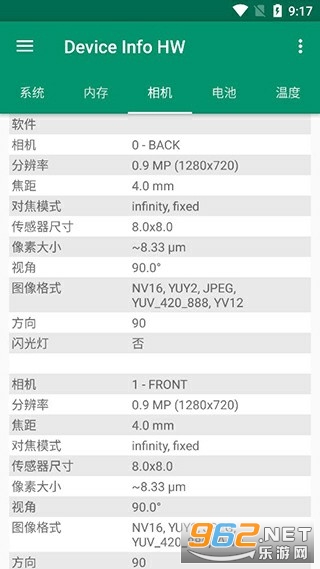 Device Info HW+°