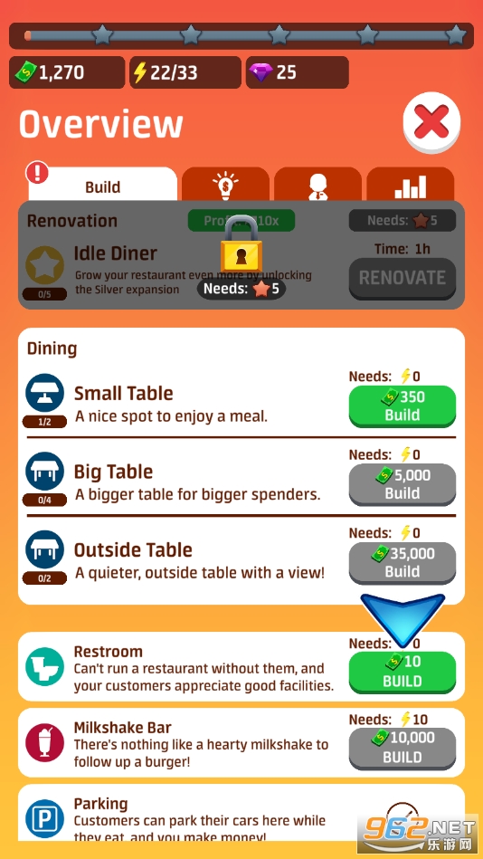 eò͏dƽIdle Restaurant()v1.9.5؈D1