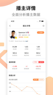 可视化工具排行榜 16202716487617445.jpg