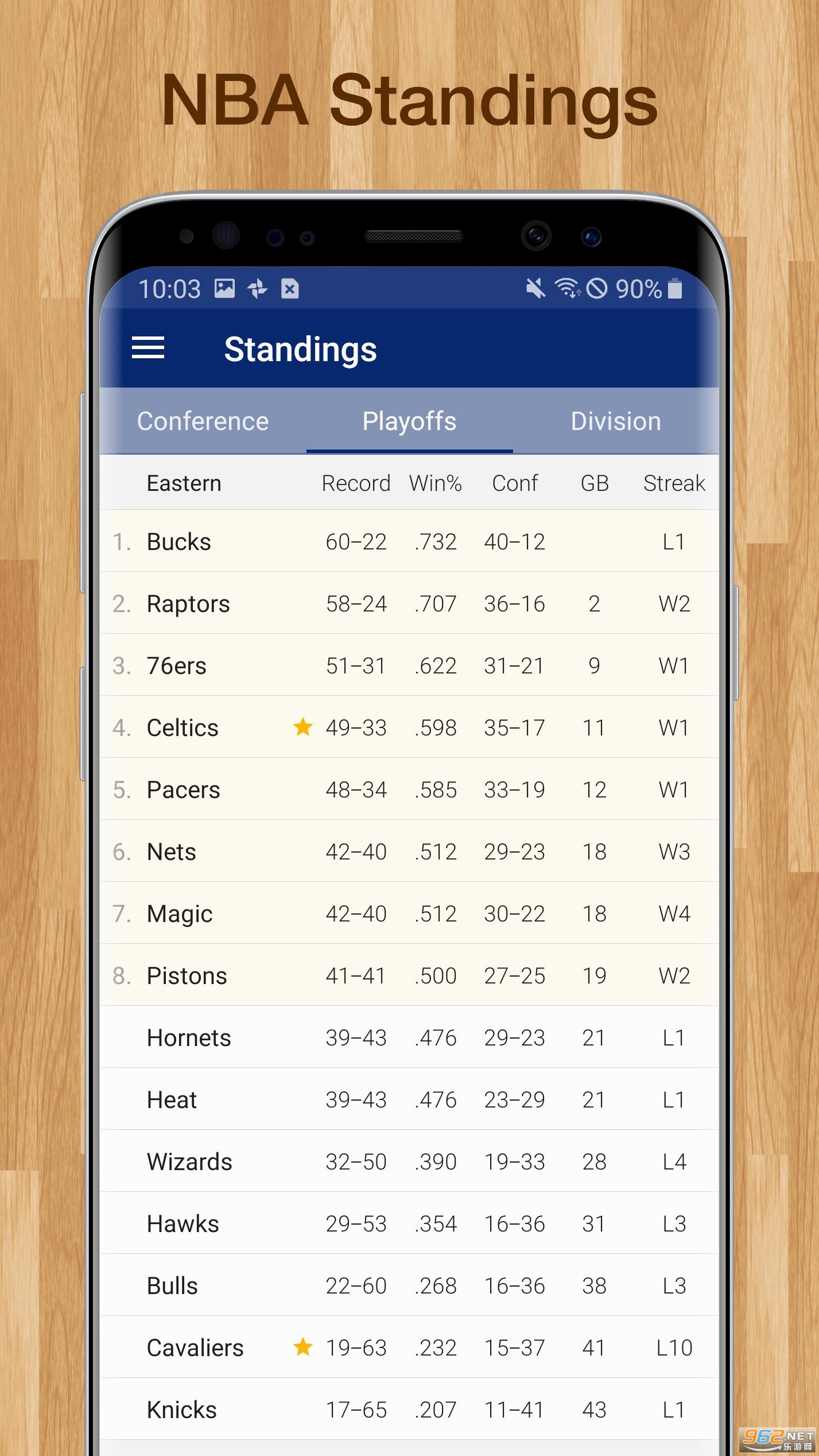NBA Scores(Basketball NBA Live Scores)v9.4 ׿ͼ4