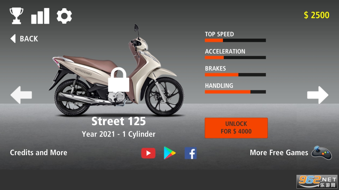 Traffic Moto(ʵͨĦֻ)v0.14 (Traffic Moto)ͼ0