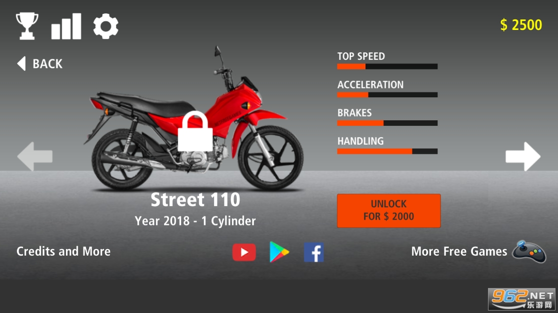 Traffic Moto(ʵͨĦֻ)v0.14 (Traffic Moto)ͼ1