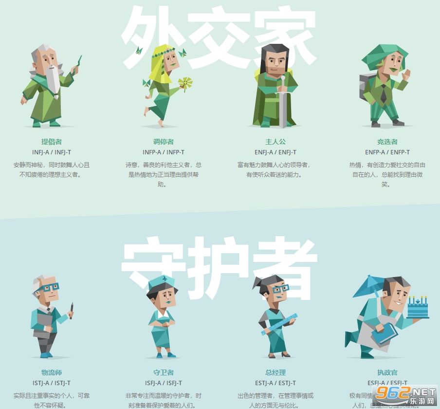 16personalities人格测试 16personalities测试中文版