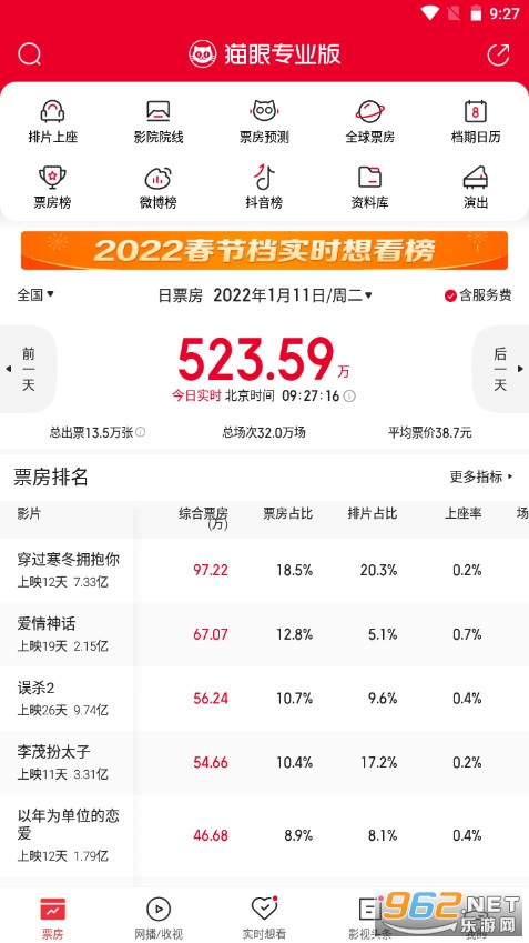 猫眼专业版票房实时查询app