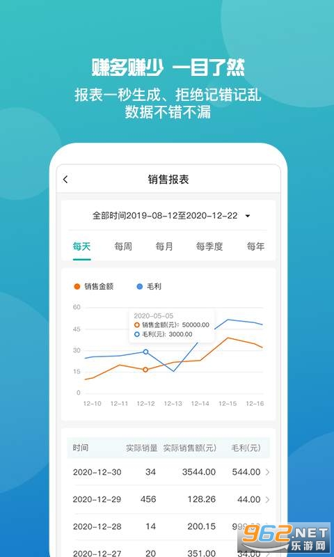 管家婆手机版app v6.5.2 最新版