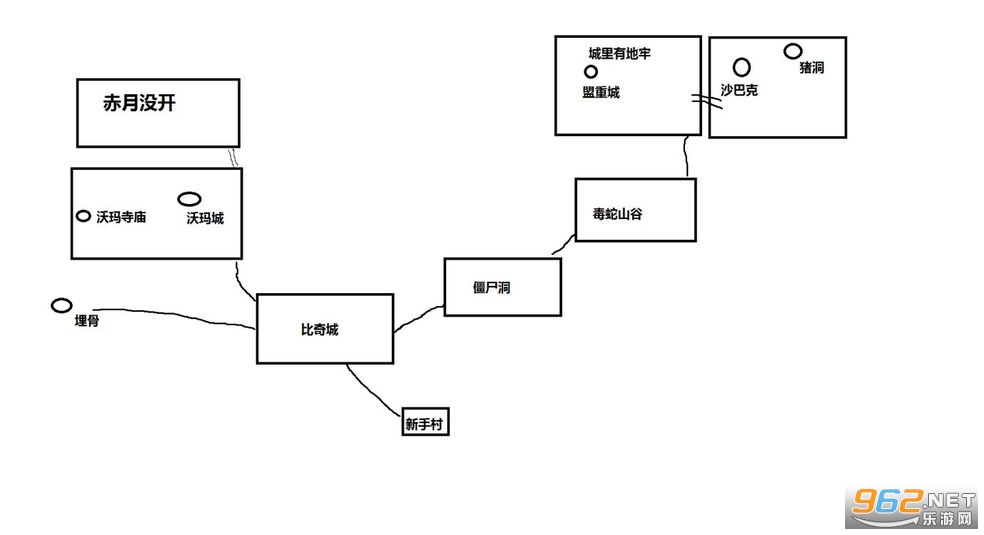 ʧ䴫湥Դȫ ʧ䴫浥湥