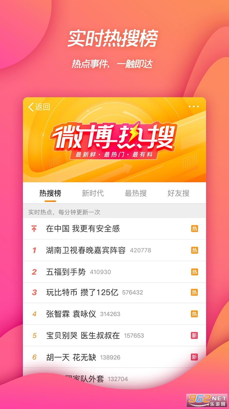 Weibo微博appv12.11.3 安卓版截图0