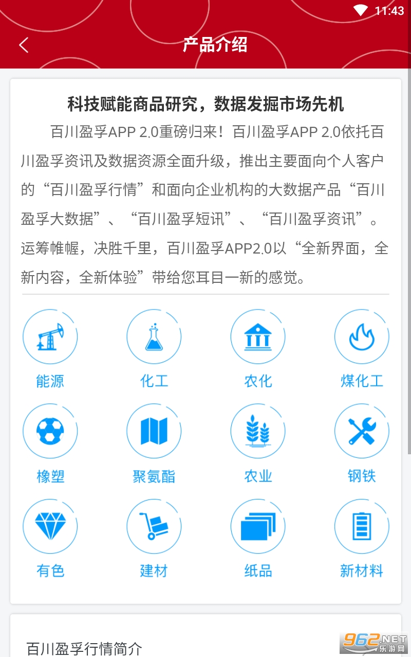 百川盈孚APP v1.6.0 官方版