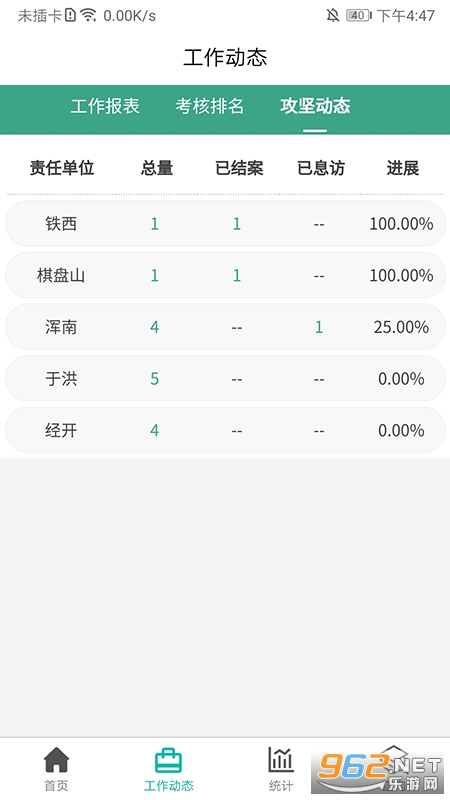 沈阳环境信访app v1.0.22 官方版