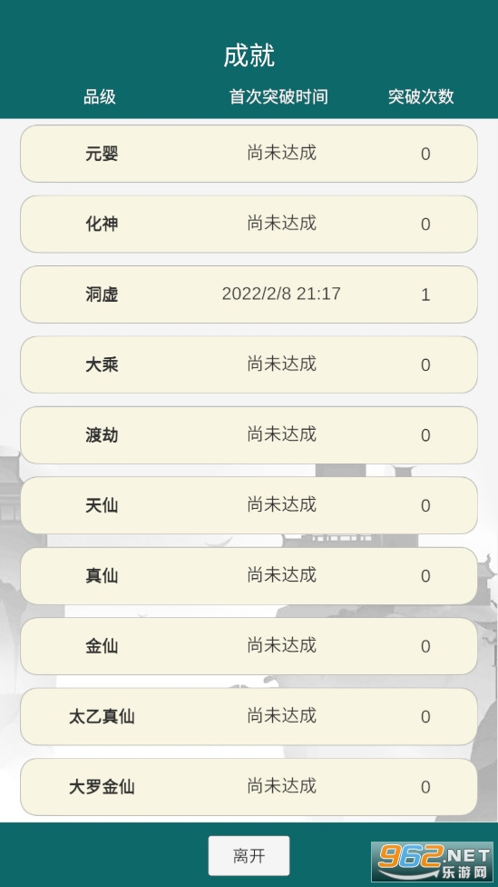 大罗金仙是怎样炼成的破解版 v1.0无限修为