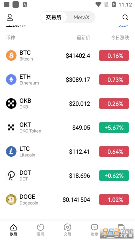 usdt