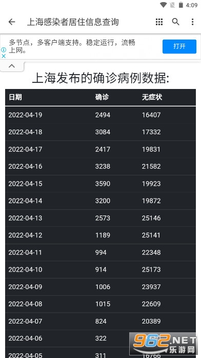 上海感染者居住信息查询