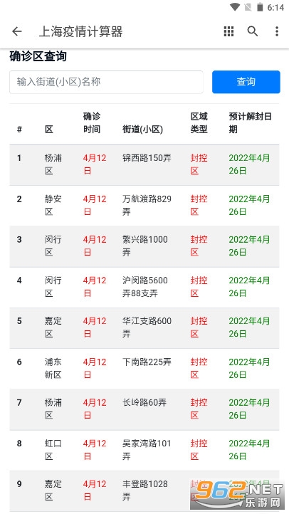 上海疫情计算器app 上海极态科技v1.0