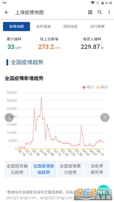 国内疫情仿真计算器app (上海小区疫情速查)v1.0