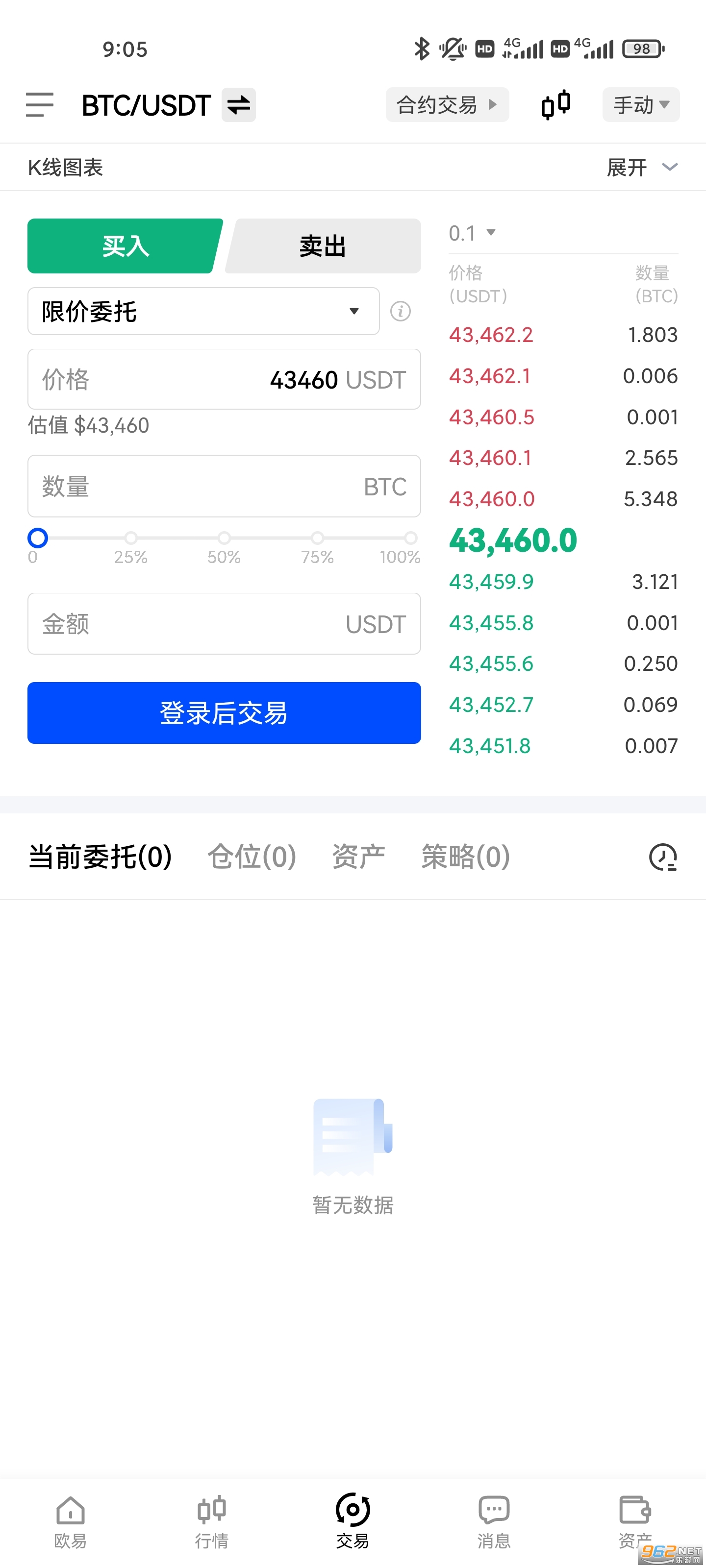 欧易交易所app官方版 v6.0.22 (okx.com)