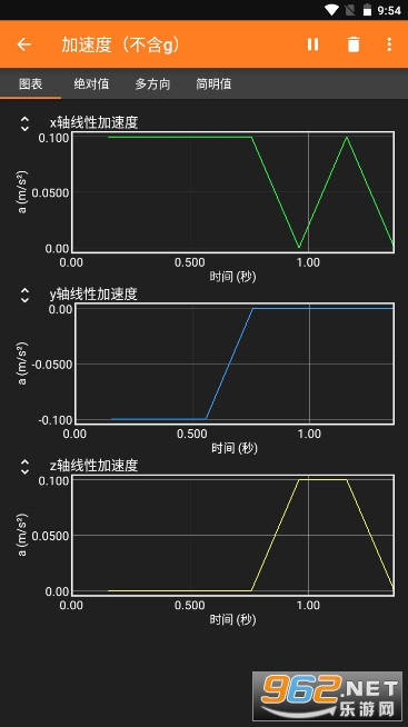 ֻappİv1.1.10 °汾ͼ2