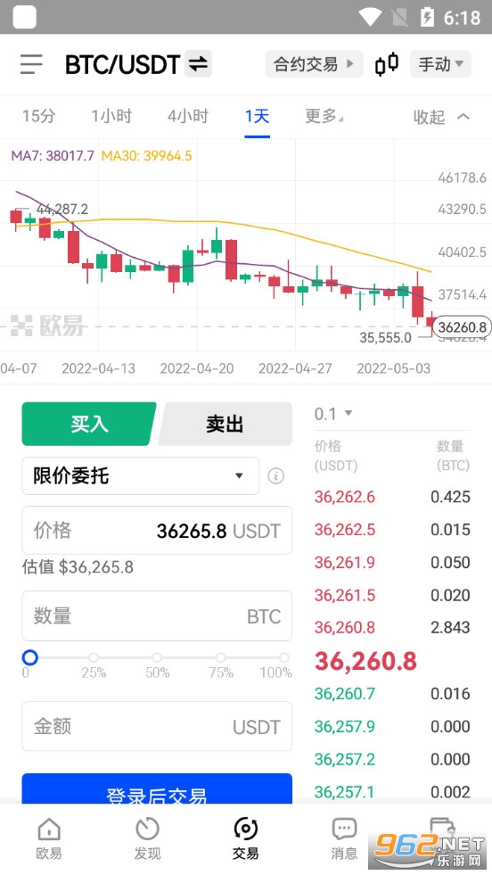 Dotҽƽ̨app(ŷokex)v6.0.48ͼ2