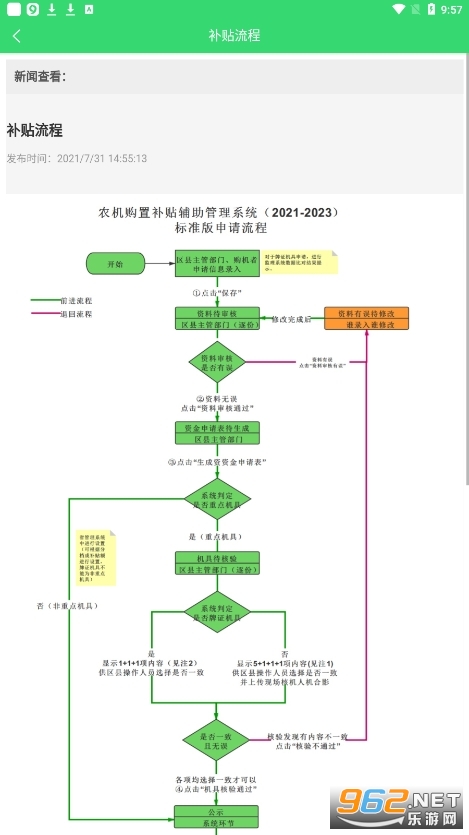 ɹrCُaNapp2022 v2.7؈D0