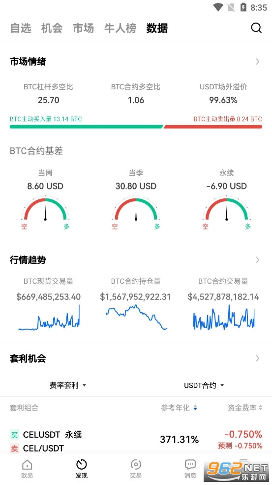 泰达币usdt钱包官方版交易平台欧易okx