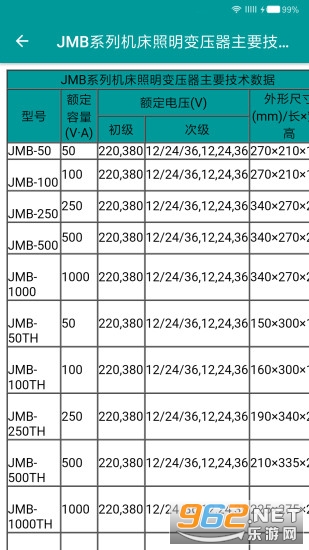 繤ֲṤȫǵӰ(繤ֲ°)v5.1.8ͼ1