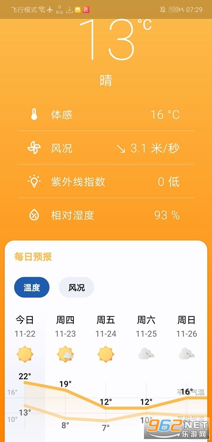 Breezy Weather app׿v4.6.11-betaͼ2