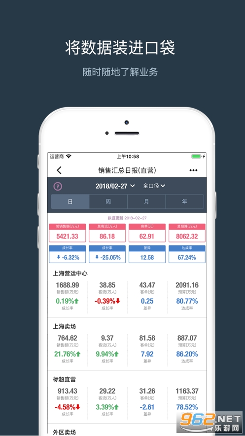 app°汾 v2.2.5ͼ3