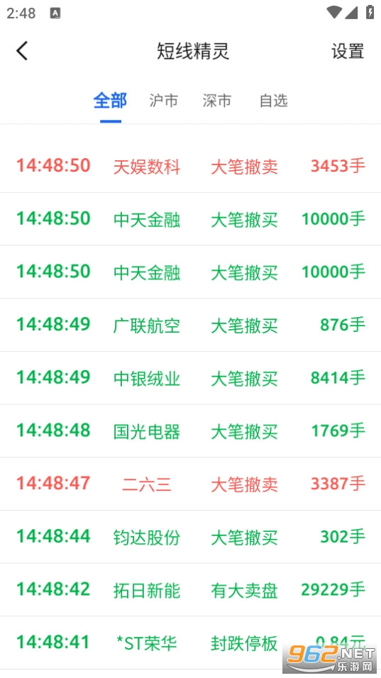 东莞证券掌证宝app安装软件 v5.9.0截图0