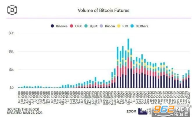 btc币最新真实消息 btc/USDT价格今日行情