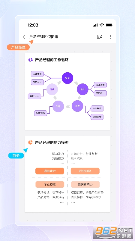 boardmix˼װaifͬ v1.3.4؈D1