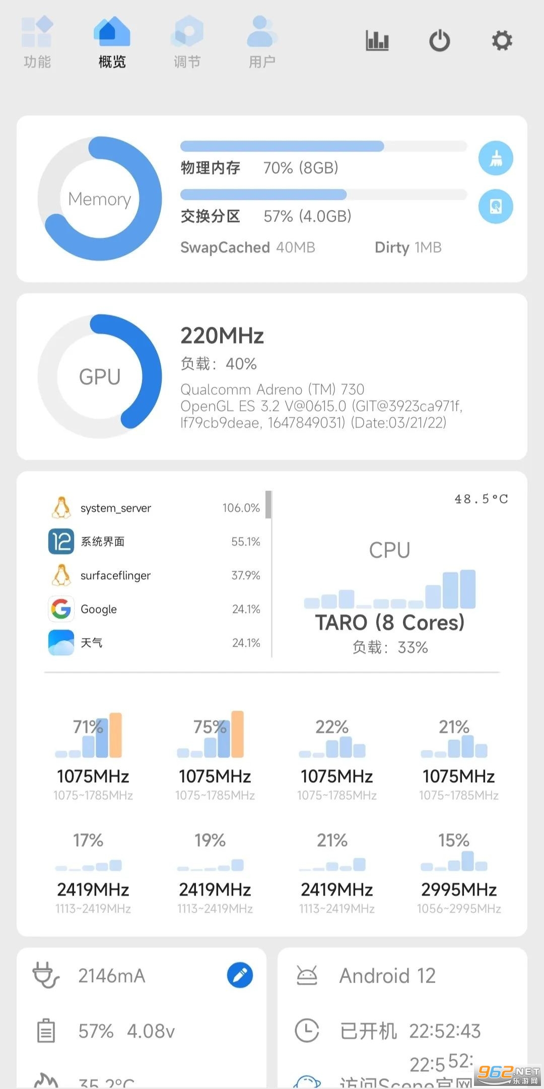 MIUI¿rootȨv1.4.8.2 ٷͼ2