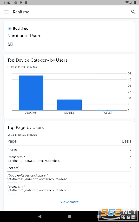 ȸAnalyticsٷv4.9.581937736ͼ2