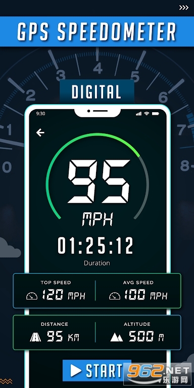 gps܇ٱSpeedometerv2.3.1؈D5