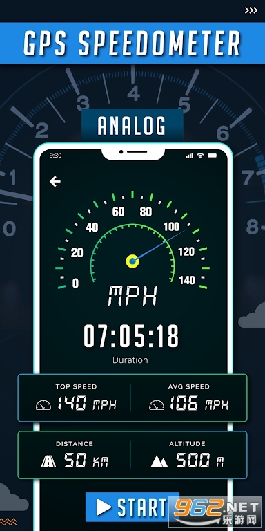 gps܇ٱSpeedometerv2.3.1؈D4