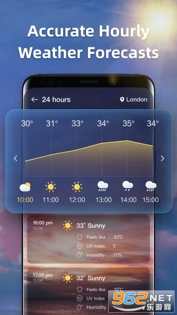 Live Weather appv2.2.5 ʵʱͼ3