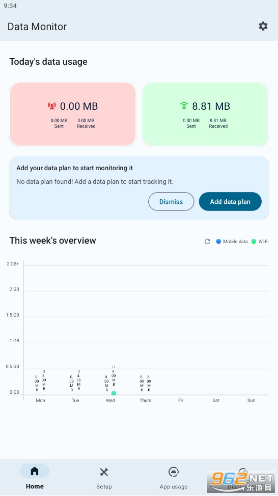 Data Monitor׿v2.3.2؈D4