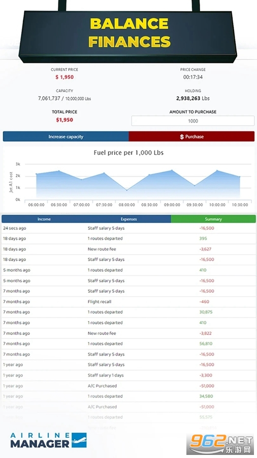 չ˾Airline Manager 2023׿v2.6.2ͼ4