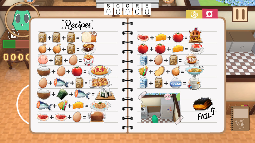 GomidasuĳϷv1.1 (Gomidasu's Kitchen)ͼ3