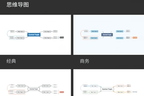 XMind˼άͼapp